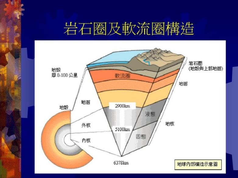 美石油枯竭预言全部落空，石油真如西方所说会枯竭吗？真相来了