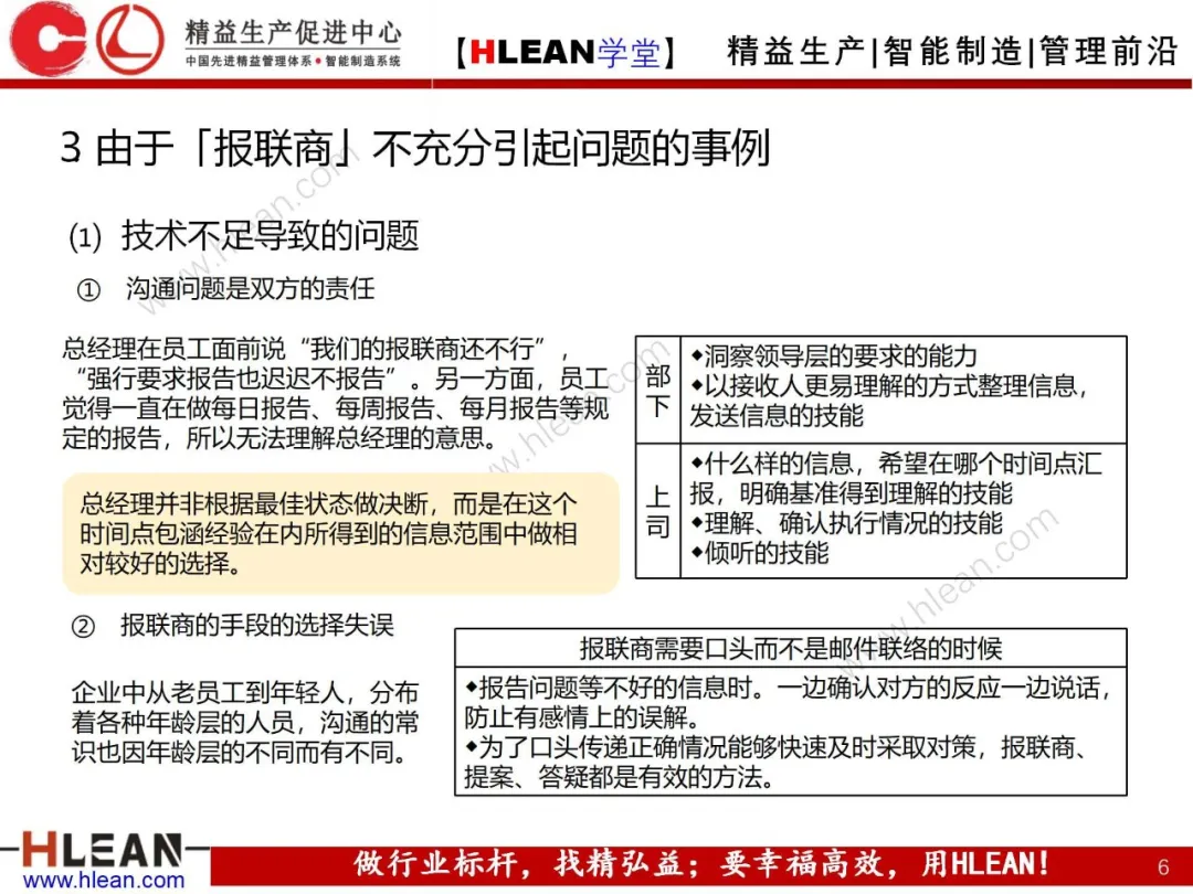 「精益学堂」高效沟通之报联商