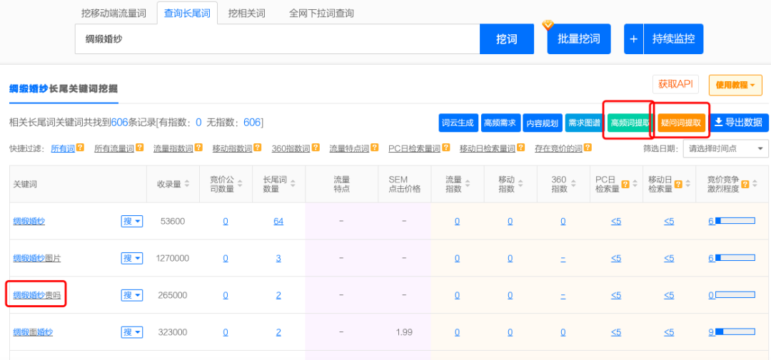 站内SEO布局：站内词库布局与关键词搜索排名秘诀