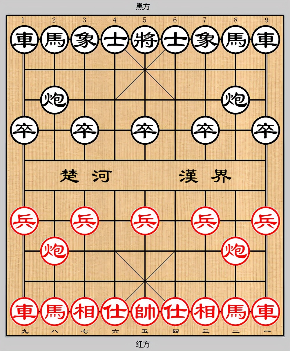 中國象棋基礎知識之認識棋子和棋盤