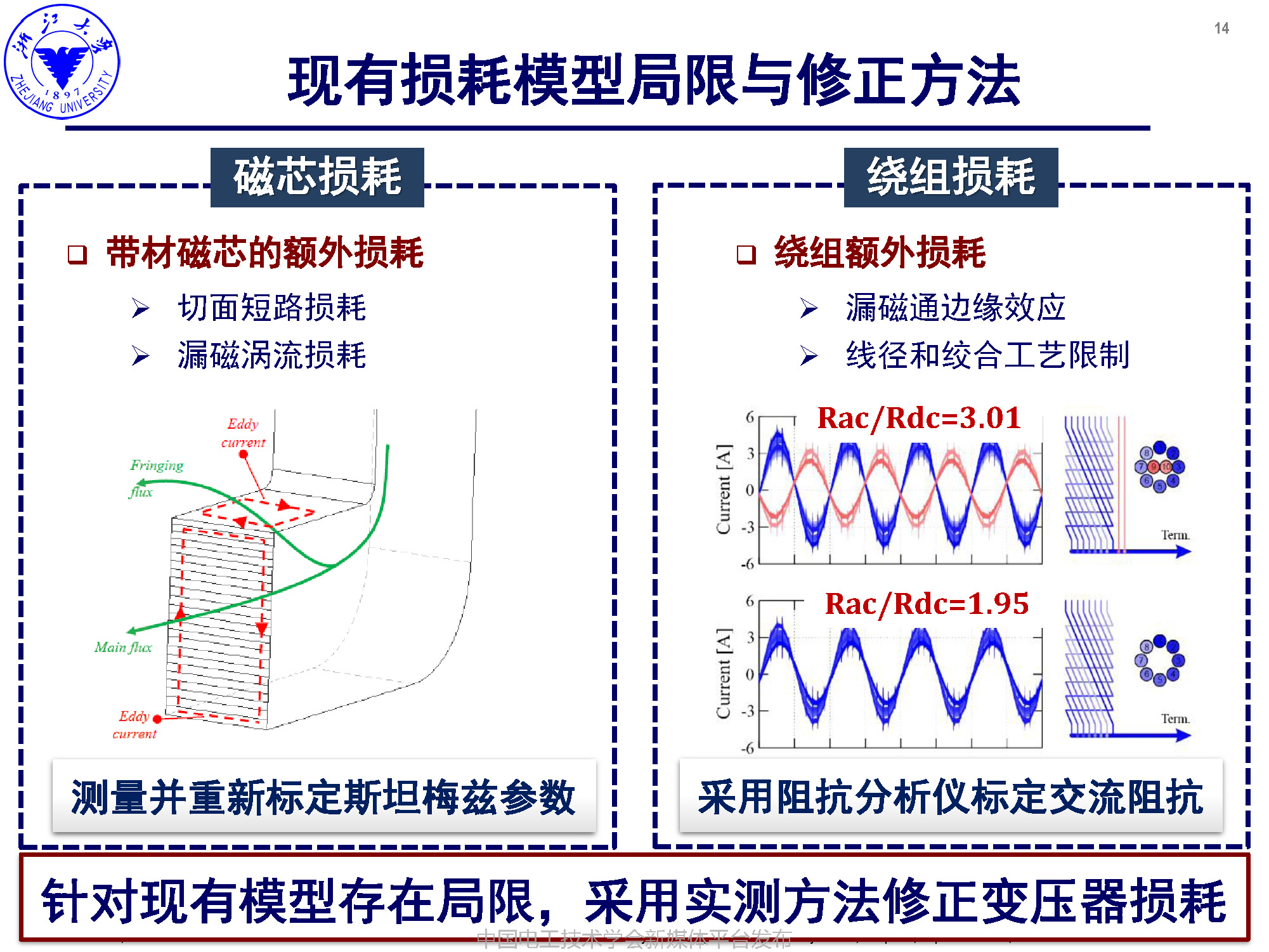 浙江大學(xué)李楚杉研究員：高可靠高密度中壓高頻變壓器的設(shè)計(jì)方法