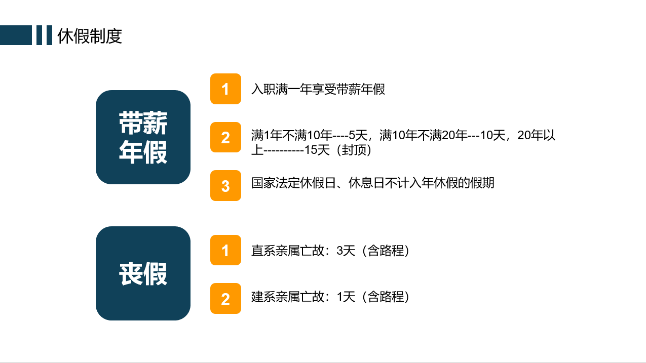 企业规章制度培训PPT，完全架构简约模板套用，全内容轻松套改