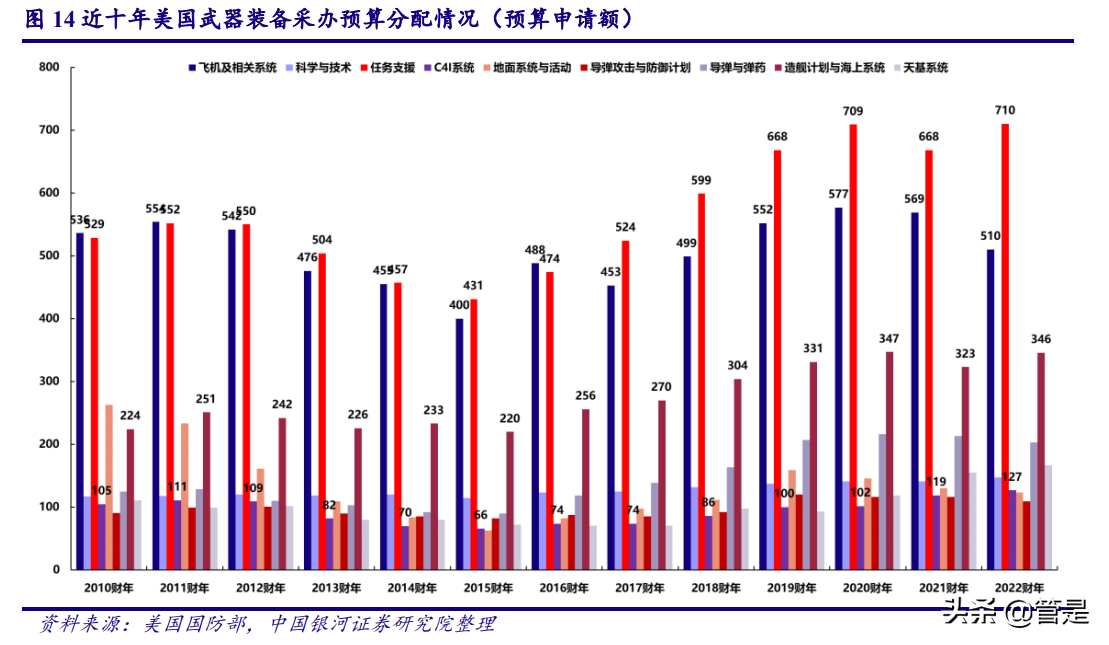 七一二公司深度报告：行业风起处，正是铸剑时