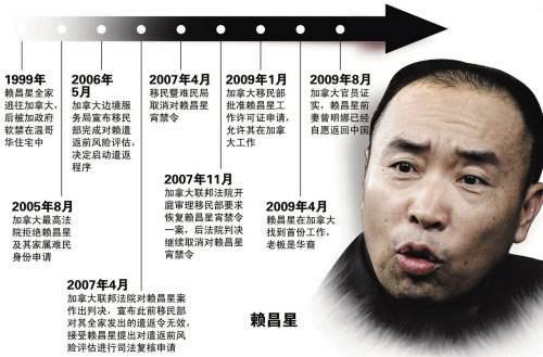 赖文峰个人资料和现状 赖文峰后来判了几年-千百号