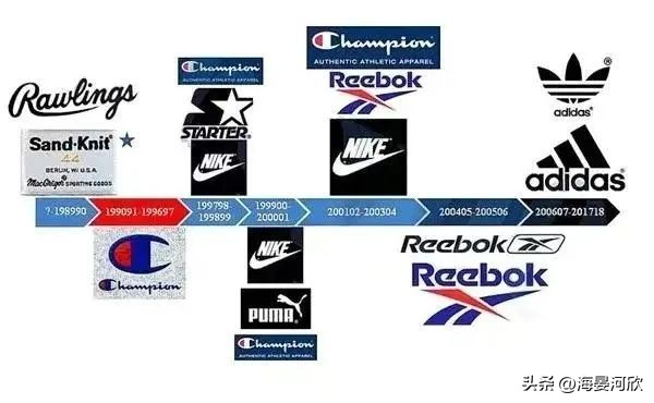 nba为什么会换短袖（科普NBA球衣发展史，从毛衣棉裤到主题版球衣，还有中国风）