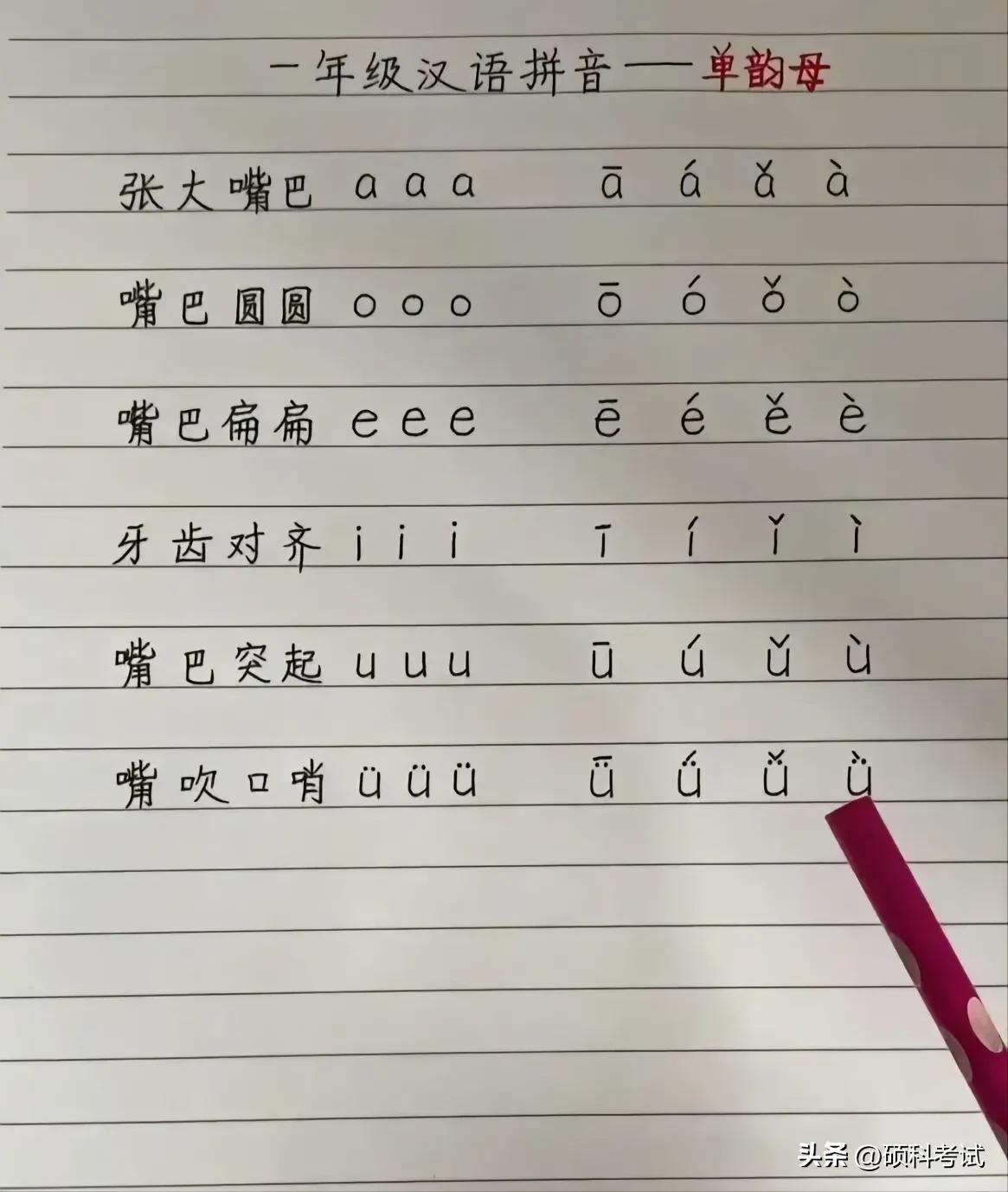 声母韵母表整体认读音节表（声母韵母表整体认读音节表图片）-第2张图片-科灵网