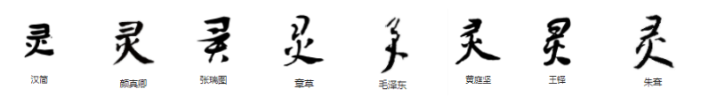 张字繁体字多少画(常用字范式之五十七)