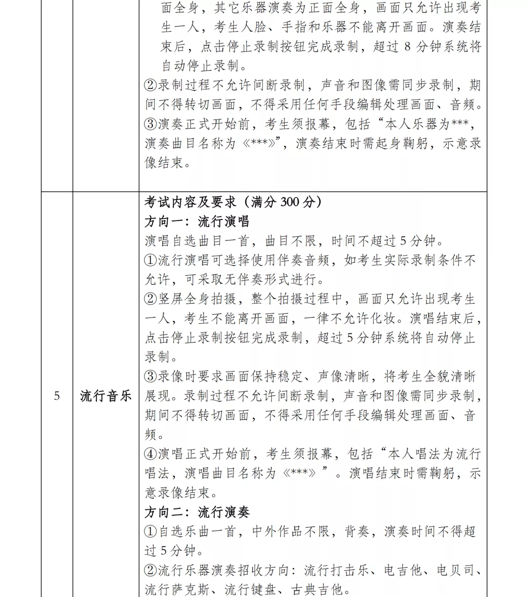 大连艺术学院招聘教师（大连艺术学院2022艺术专业考试校考报名公告与省统考子科类对照表）