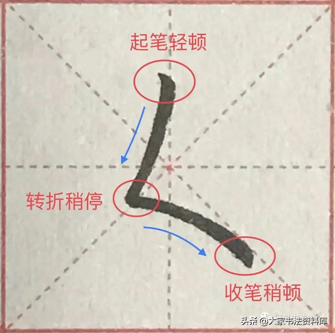 干货：深度解析36个基本笔画的写法 | 超清大图图解教程