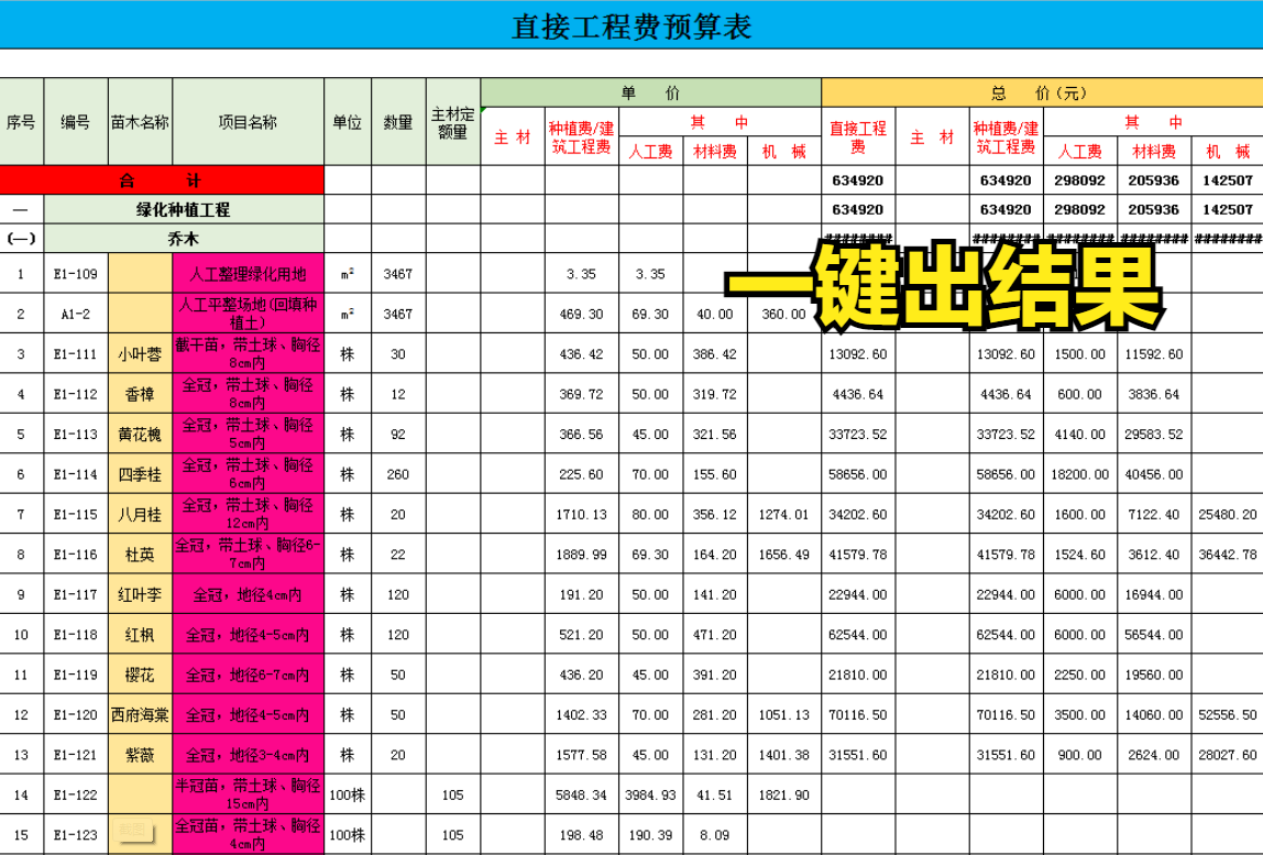 我把广联达扔掉了！用了这造价成本自动核算系统，效率翻了好几倍