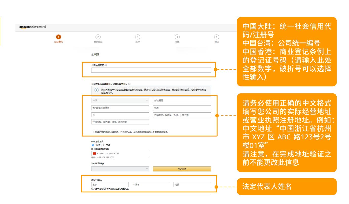 2022亚马逊开店详细注册流程