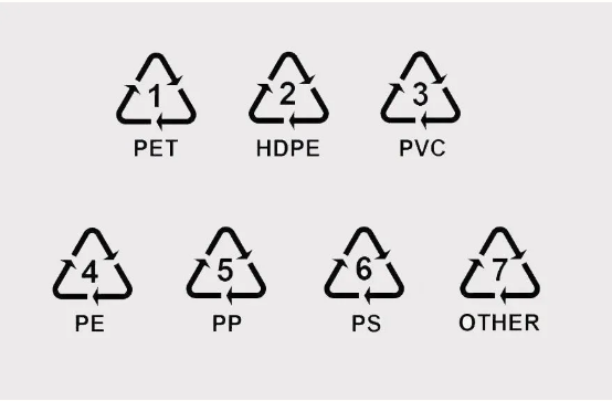 中国癌症高发，都是塑料容器装食物惹的祸？认清3点，放心使用
