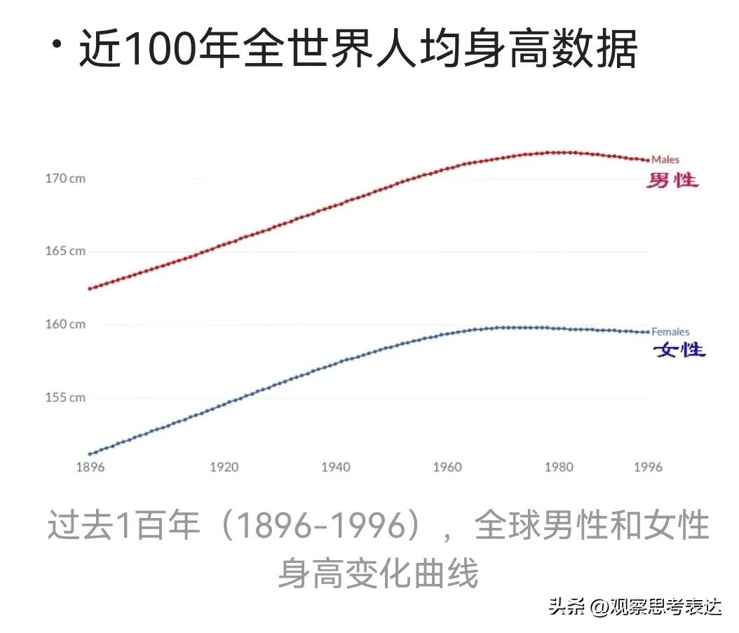 足球比赛为什么不提10比0（再谈世界杯扩大球门的改革）