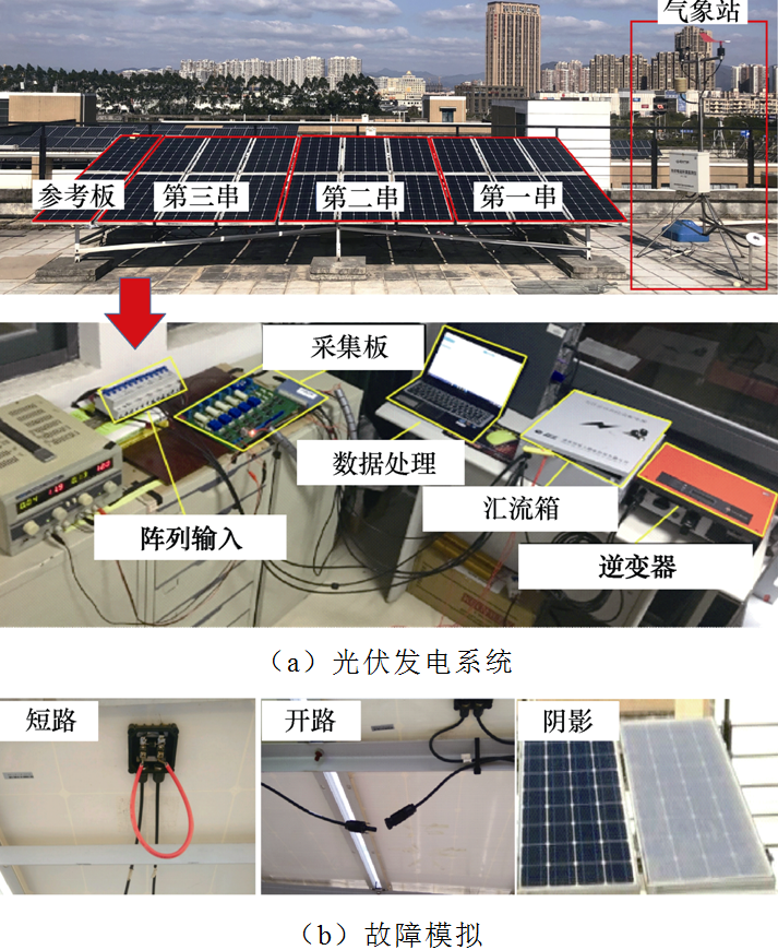 福州大學科研人員提出光伏陣列故障檢測與定位的新方法