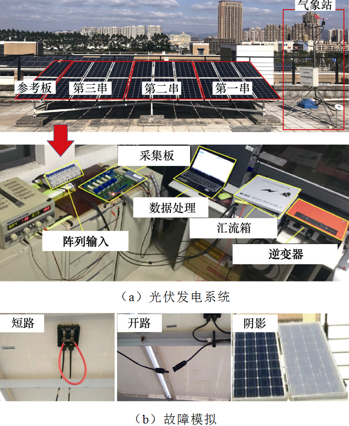 福州大学科研人员提出光伏阵列故障检测与定位的新方法