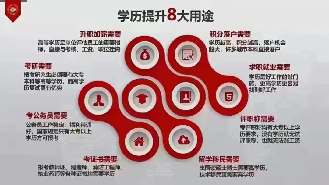 「开学季」广东开放大学，提升学历，人生大不相同