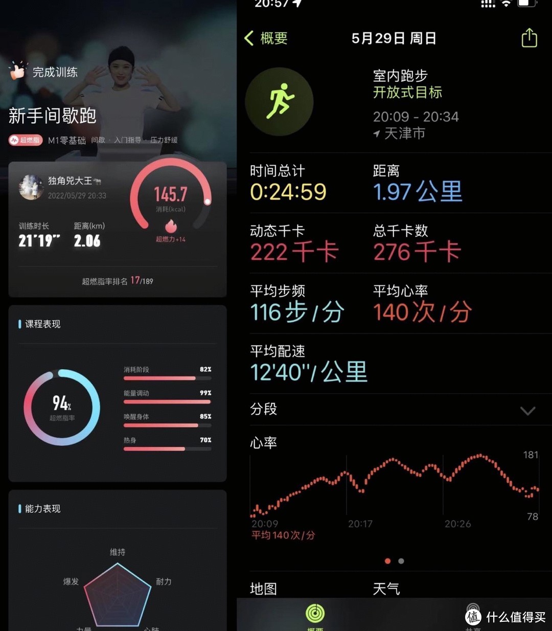 一雙運動鞋的價錢是176元（180斤胖仔真人演示大體重者跑步機使用方法，11項實用護膝建議）