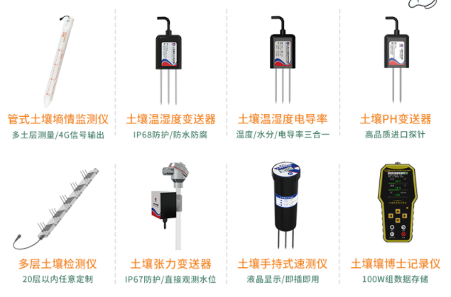 智慧大棚——用科技讓大棚“開口說話”