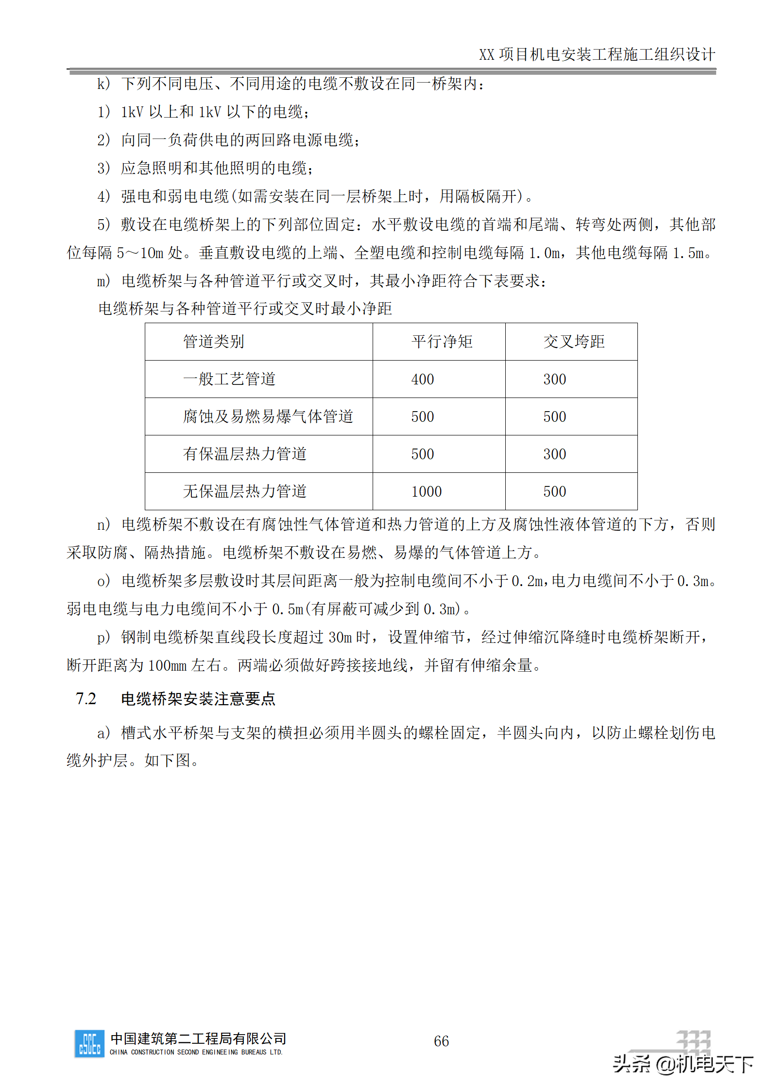 中建商业综合体机电安装工程施工组织设计word版 282页可下载