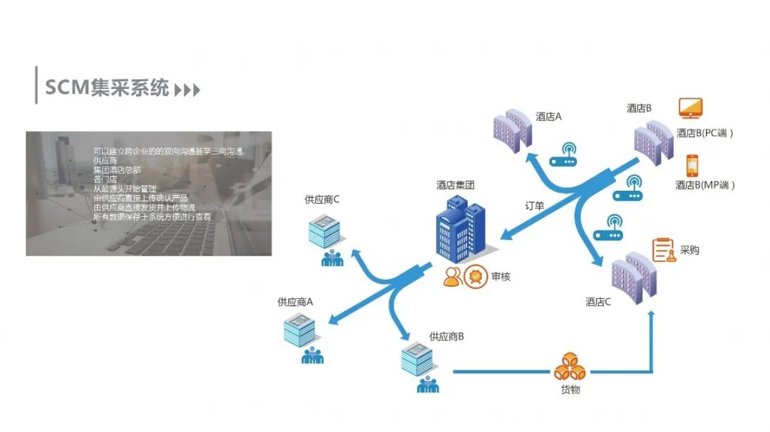 中链云｜志愿者全力以赴，共抗疫情“倒春寒