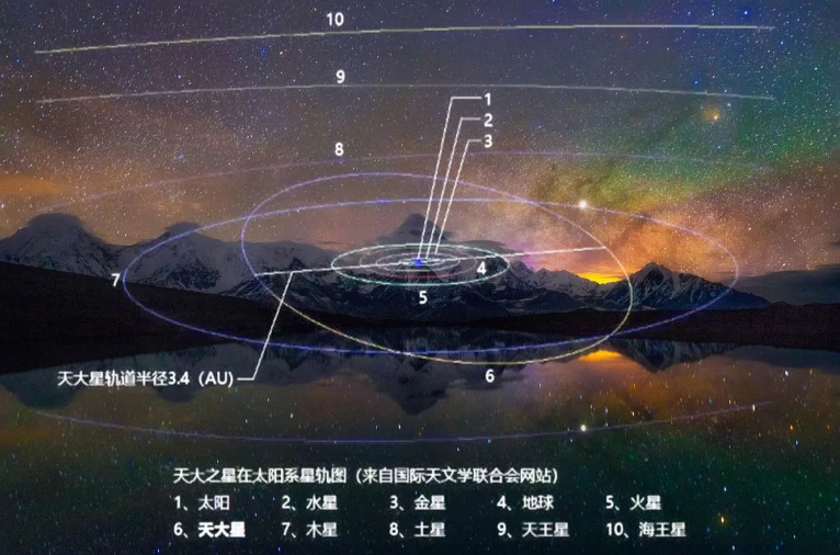 央媒盛赞！这所985到底有多浪漫？上天入海，追星揽月！网友：浪漫到骨子里！