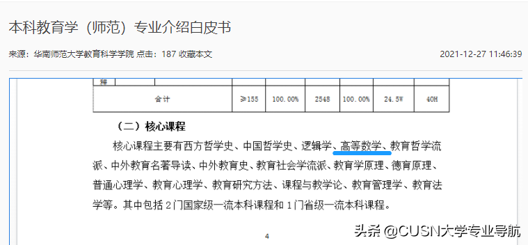 100%不用学数学的专业大盘点