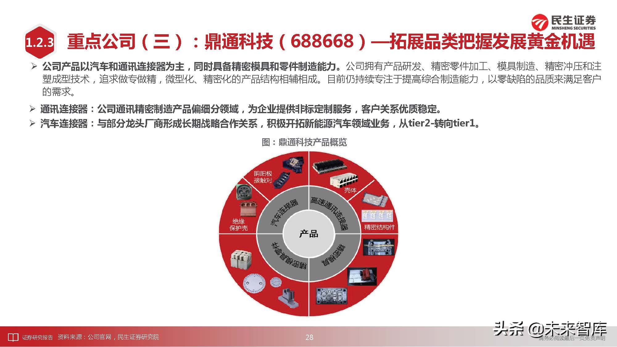 通信行业深度研究：科技“新四化”将内卷打造全新投资“摩天轮”