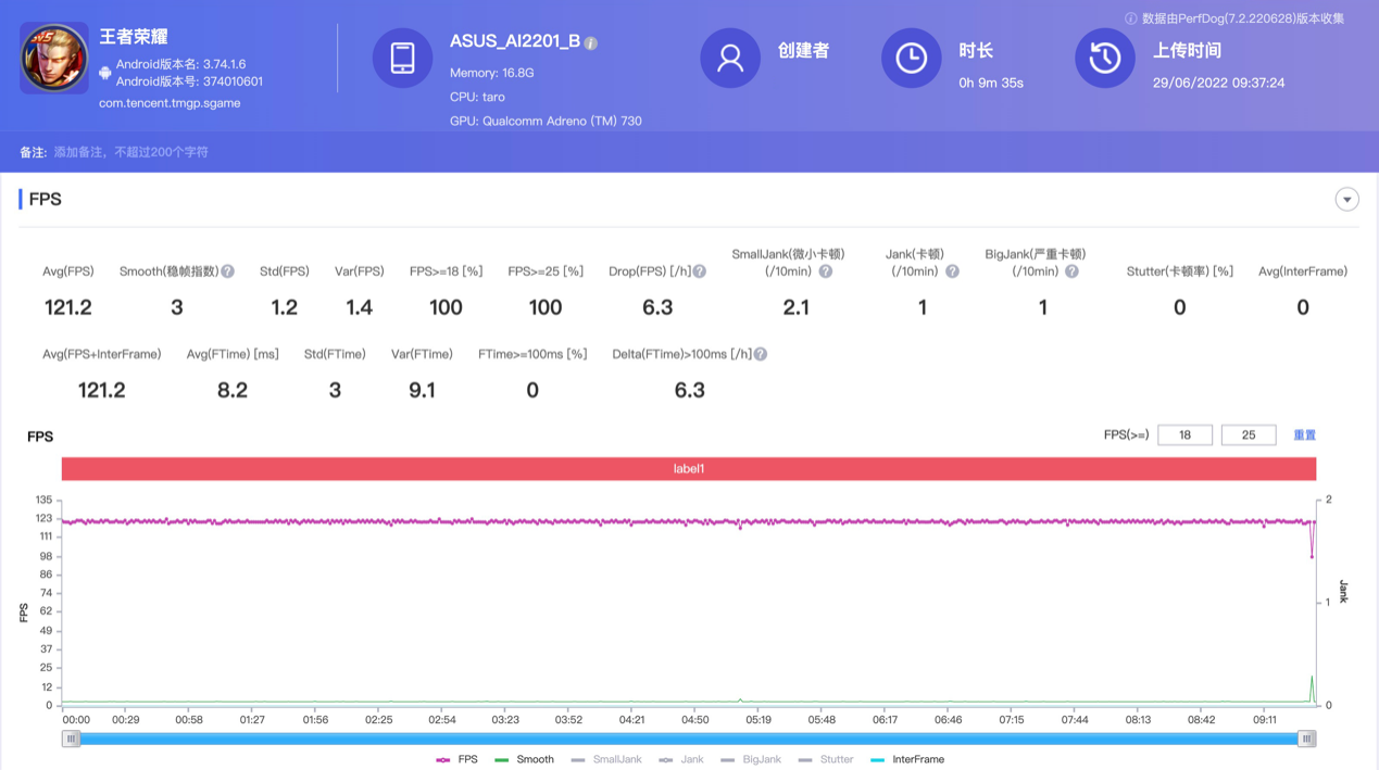 酷6视频如何下载(腾讯 ROG 游戏手机 6 Pro 评测：满血骁龙 8 ，堆料体验全拉满)