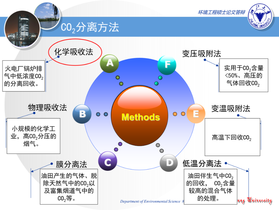 历届世界杯足球ppt(清华大学的答辩PPT也丑？我从人民日报中总结了6招攻略，帮你避坑)