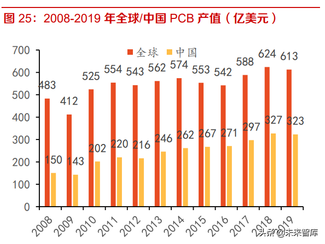 建材行业研究及投资策略：成本冲击已过，逆境不改行业集中度提升