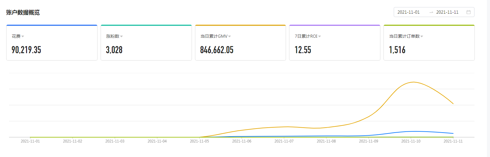 桐乡哪里看足球直播(快麦传媒 KUAI人一步)