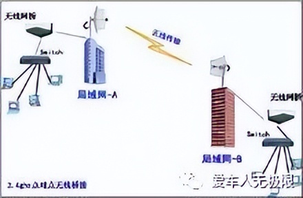 宽带和wifi是一个意思吗（装网络宽带多少钱一个月）-第14张图片-科灵网