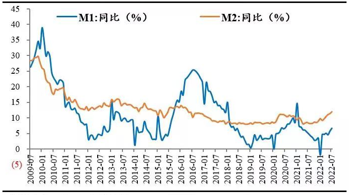 老李头春天来了(有没有发现，身边好多人不敢消费了)