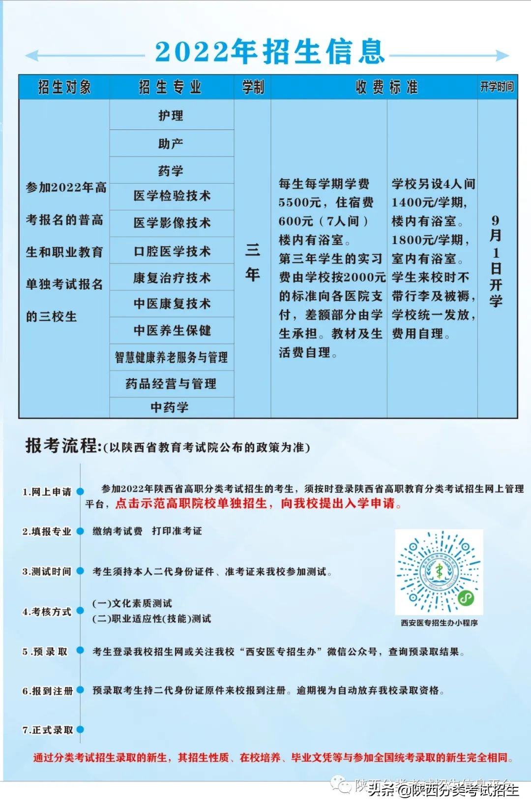 外省二本大學公辦_外省二本大學有哪些學校分數低_外省二本大學