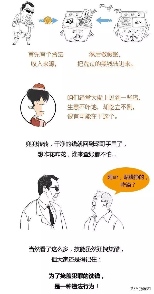 什么是洗钱,