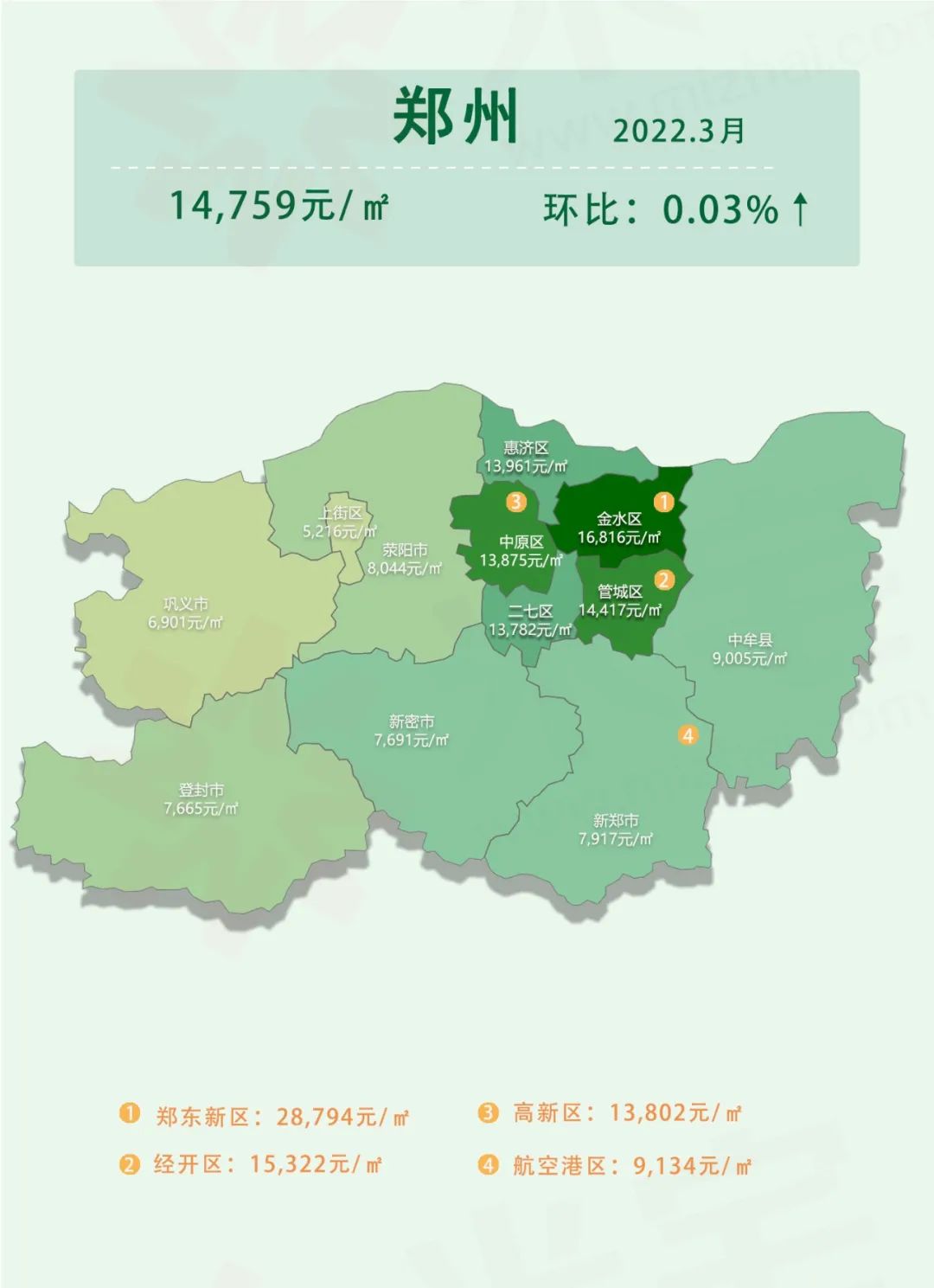 2022中国房价排名（中国房价的最新数据分析）