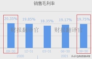 云平台和网络软件市占率国内排名第一的企业，股票已调整144天