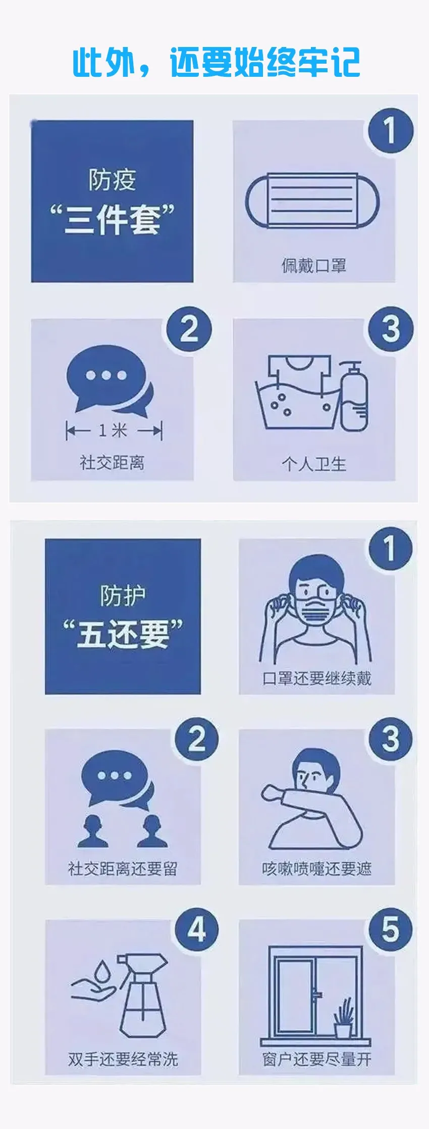 剛剛,甘肅疾控連發(fā)三條提醒!