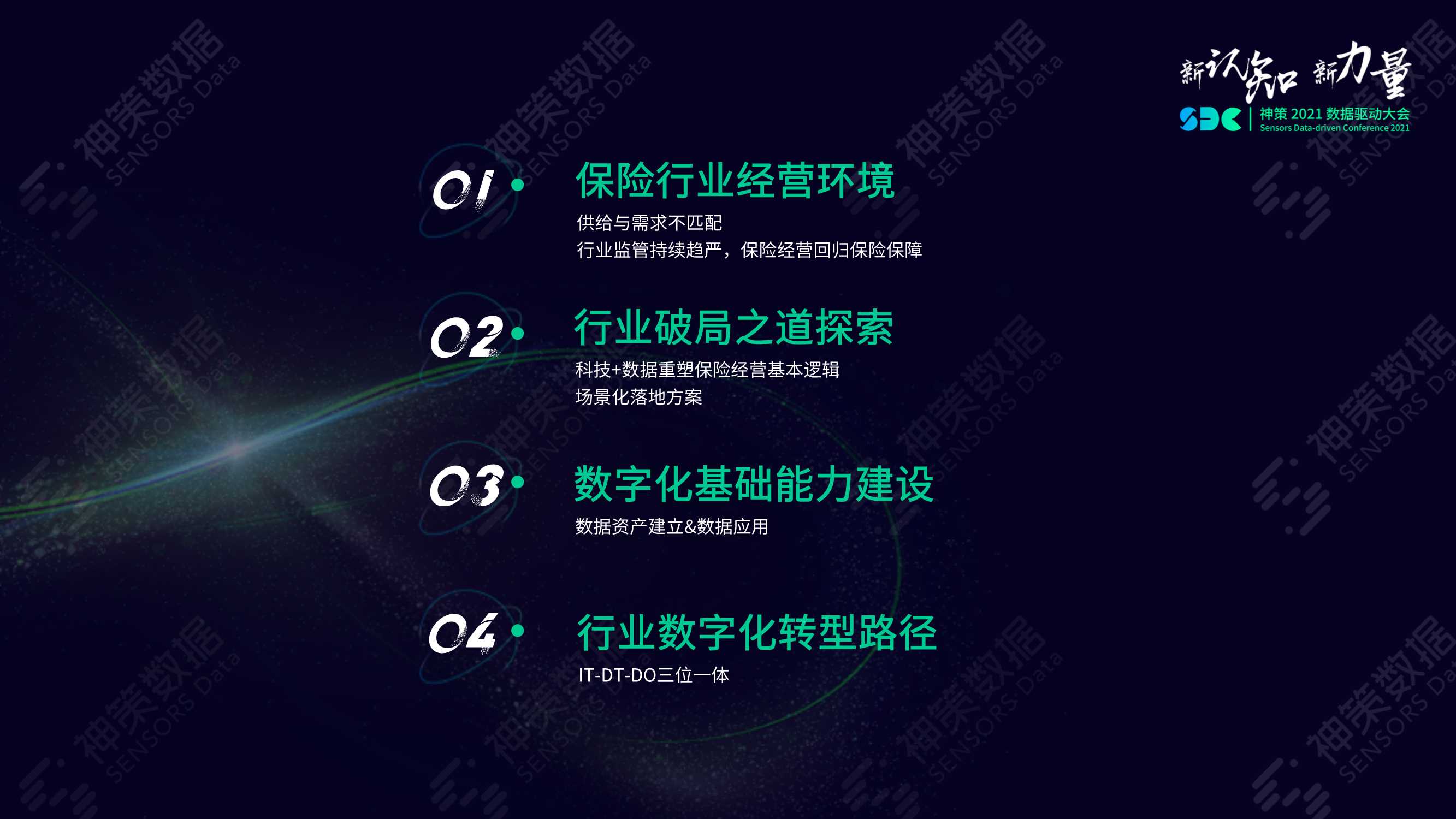 数字经济时代险企突围之道