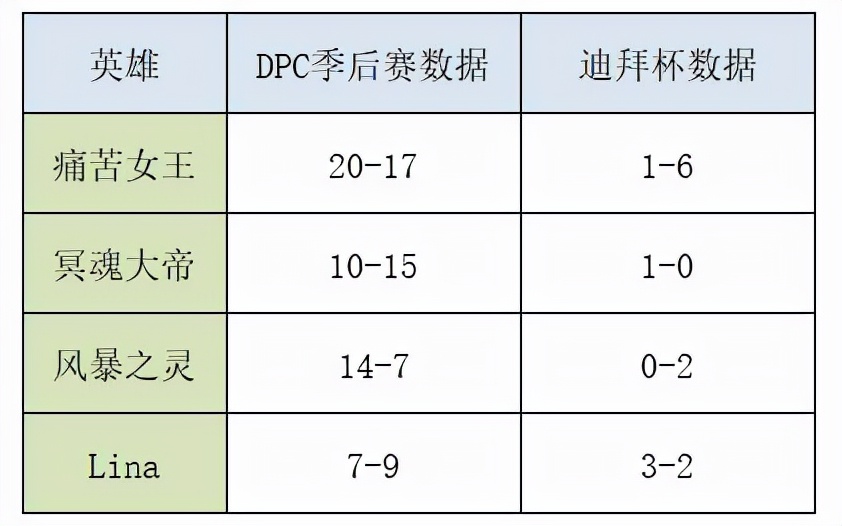 狼人杀主播九神现场看世界杯(迪拜杯观赛札记：节奏狂飙兵贵神速，掌握15分钟等于掌握比赛？)