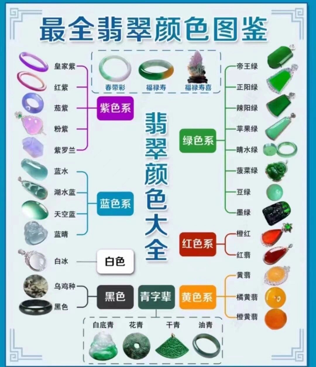 关于翡翠的基本小知识想知道如何挑选翡翠吗