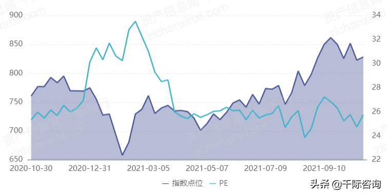 2022年中国新疆振兴发展研究报告