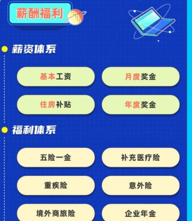 国企招聘新消息，月薪8000九险二金，还有机会拿到“北京户口”