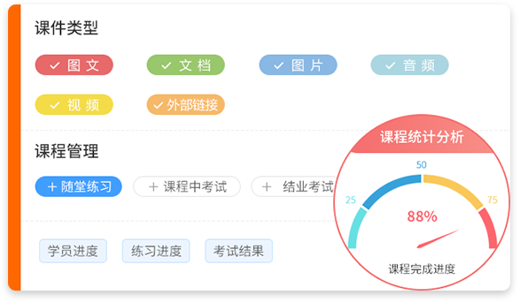 2022年在线企业培训平台排名，哪个培训系统好用？