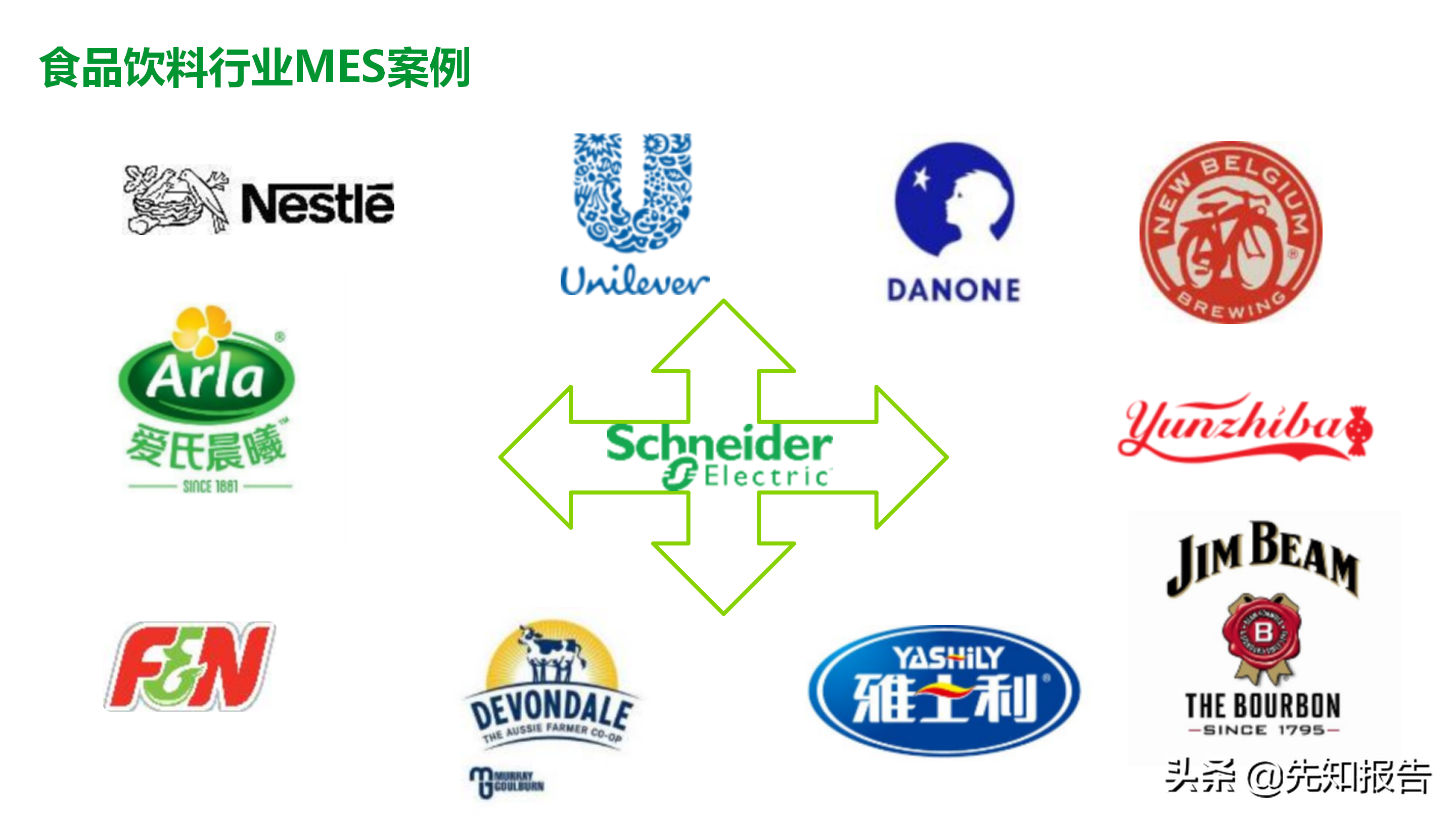 工厂数字化MES解决方案（附PPT全文）