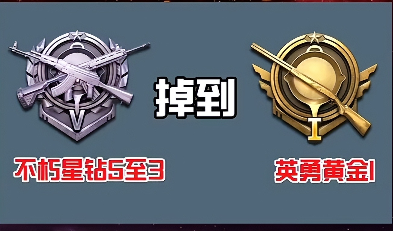 和平精英超级王牌掉什么段位（《和平精英》新赛季段位继承规则详解 SS21段位继承表一览）