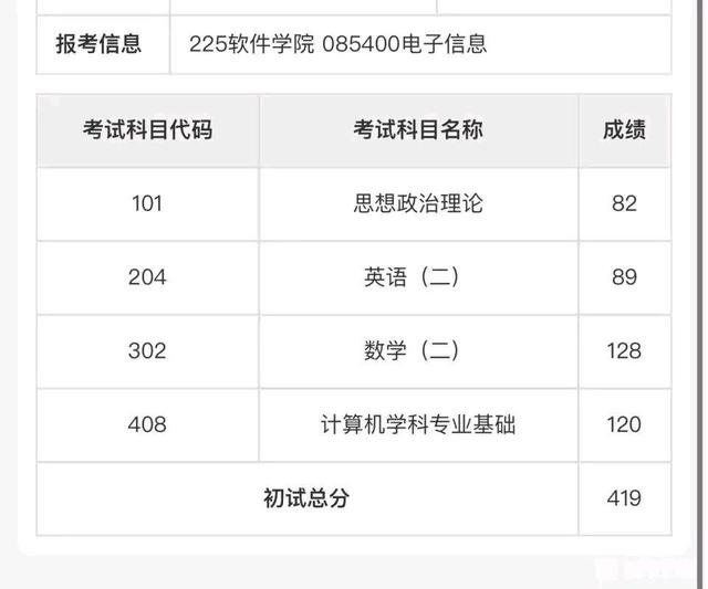 河南妈妈祈祷女儿考研考660分，女儿哭笑不得，网友：您真敢开口