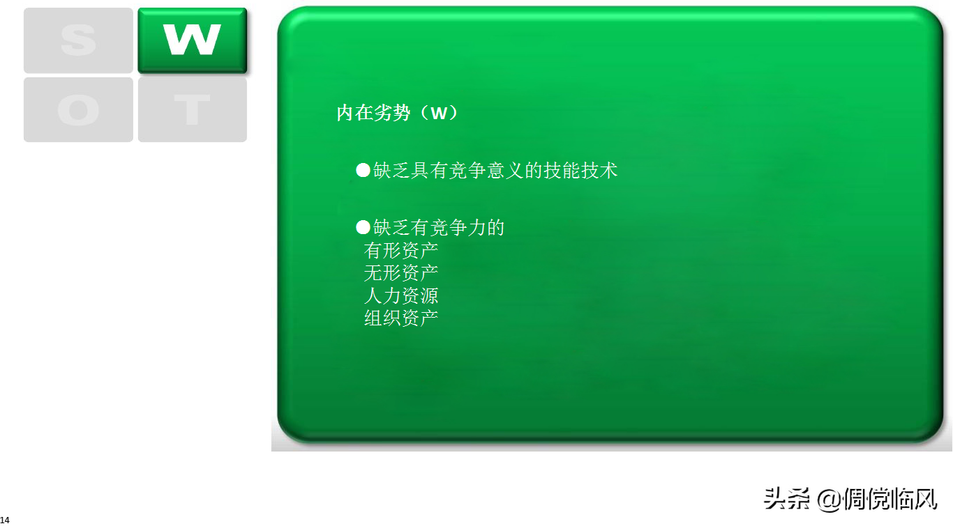 企业管理工具之优秀店长修炼篇（培训课件）