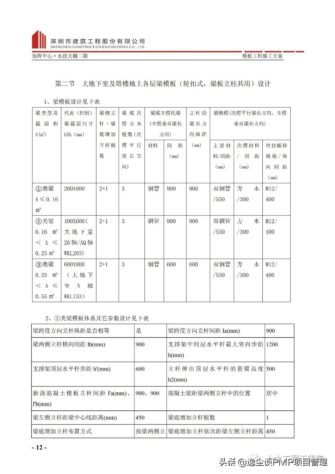 扣件式钢管高大模板施工方案（含CAD图），可下载