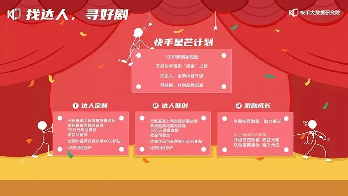 两三分钟一集,收费一元起!刷抖音、快手也要付费了?